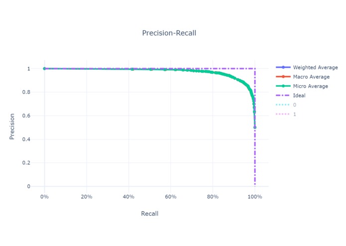 Tangler – screenshot 1