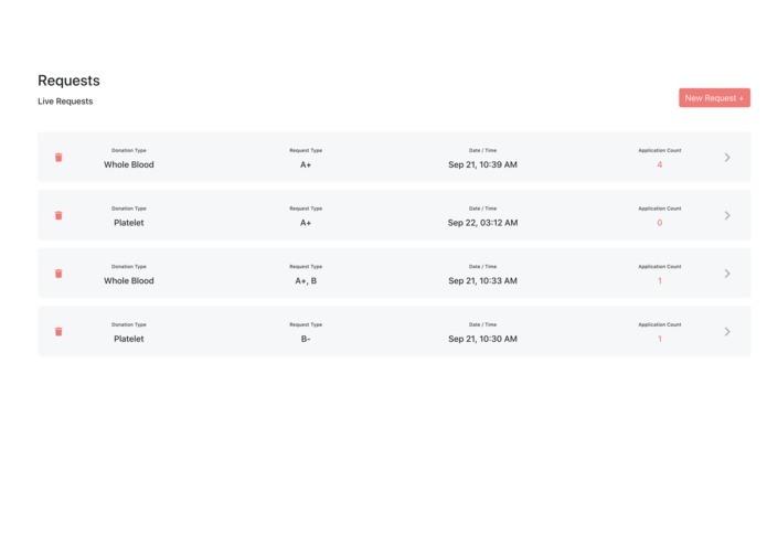 BloodNow – screenshot 2