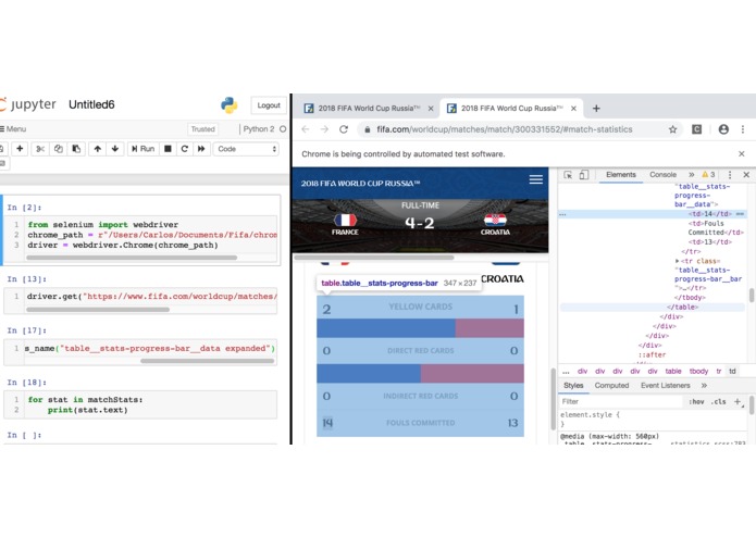 fifaPerformance – screenshot 1