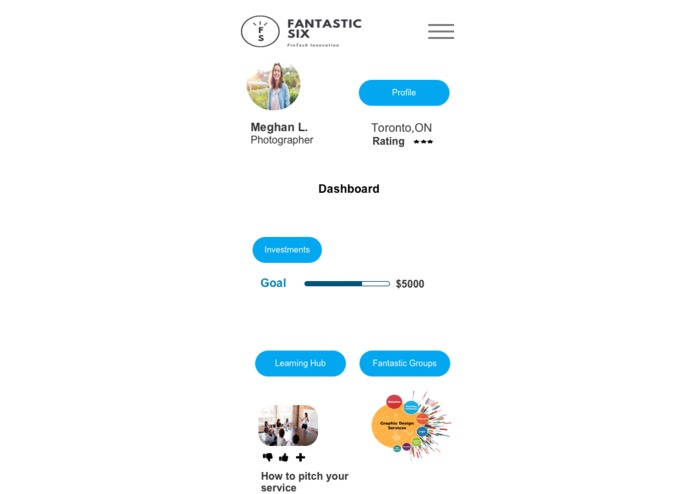 Fantastic Six – screenshot 10