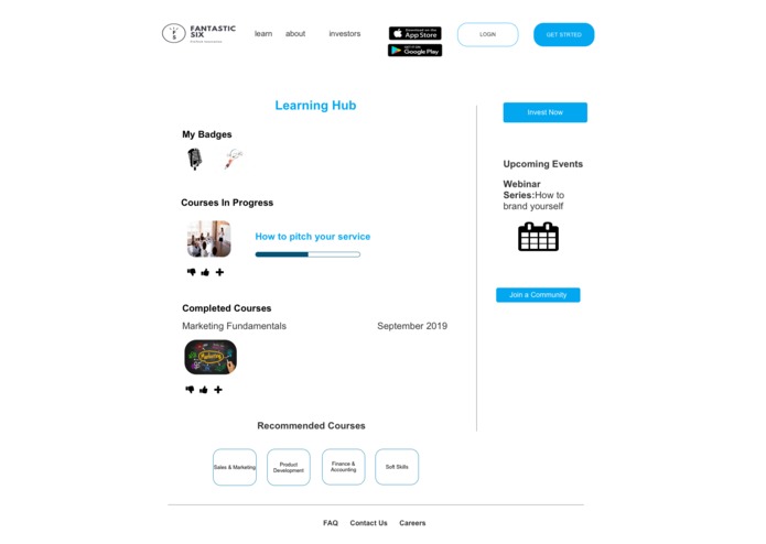 Fantastic Six – screenshot 3