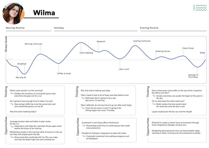 Team Zero – screenshot 7