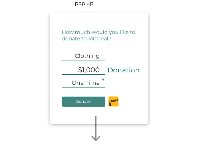EZSponsor – screenshot 3