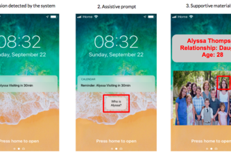 Flow: Roger's Custom Care