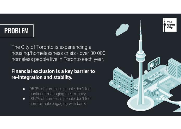 The Good City – screenshot 2