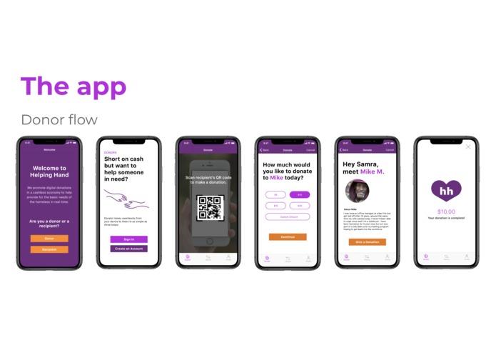 A Helping Hand - Digital Donations App – screenshot 1