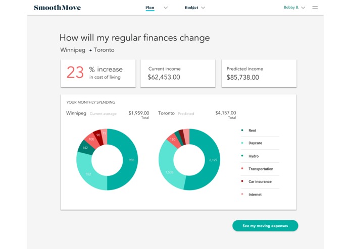 SmoothMove by Dreamville – screenshot 2