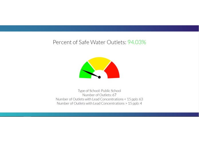 WebPB – screenshot 4