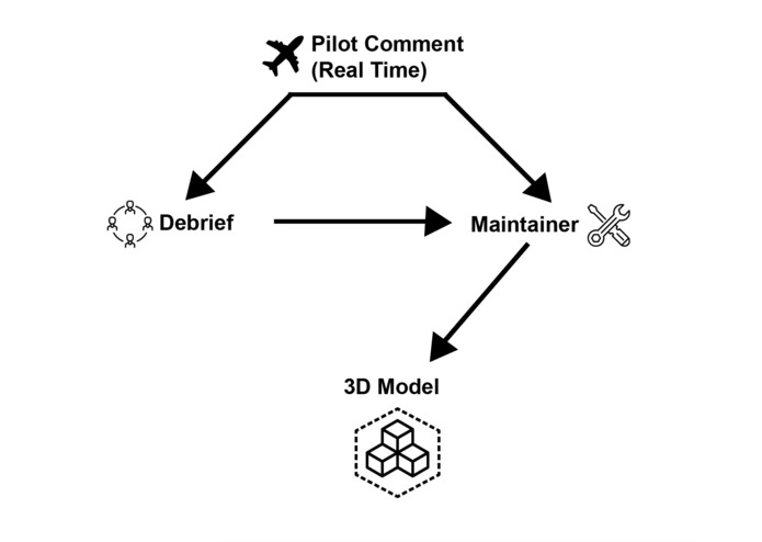 Doctor Jarv-Is – screenshot 1