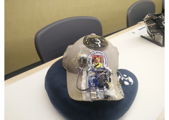 A Thinking Cap – screenshot 1