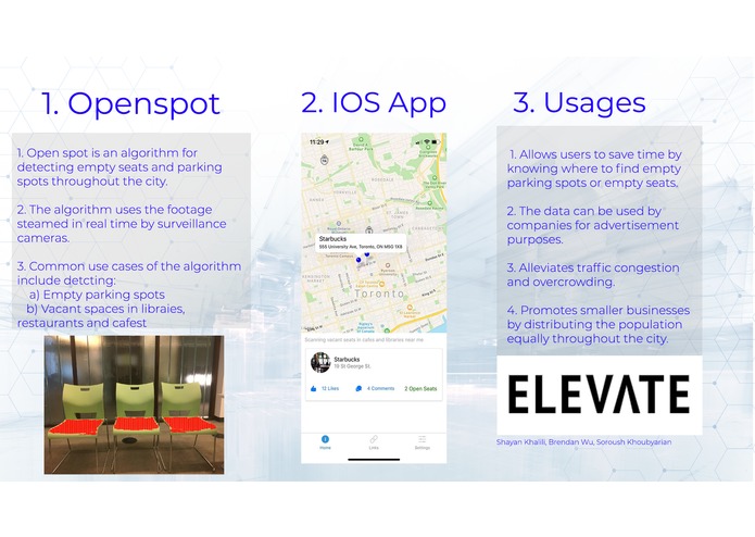 OpenSpot – screenshot 1