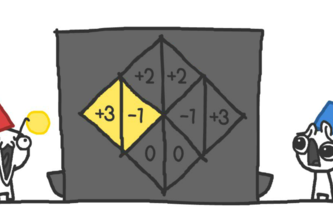 Trusting trust - Crypto