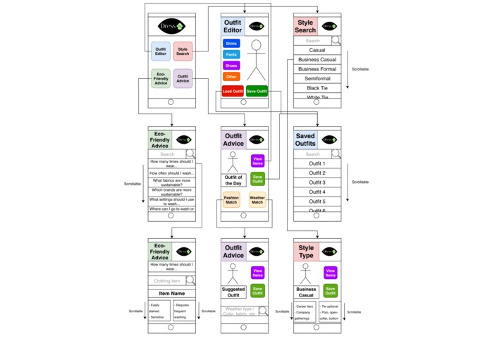 Dress Up – screenshot 1