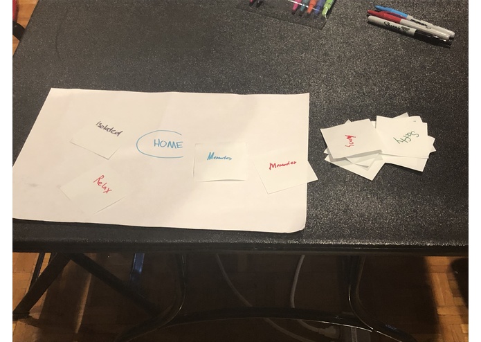 Connect Without Thinking – screenshot 7