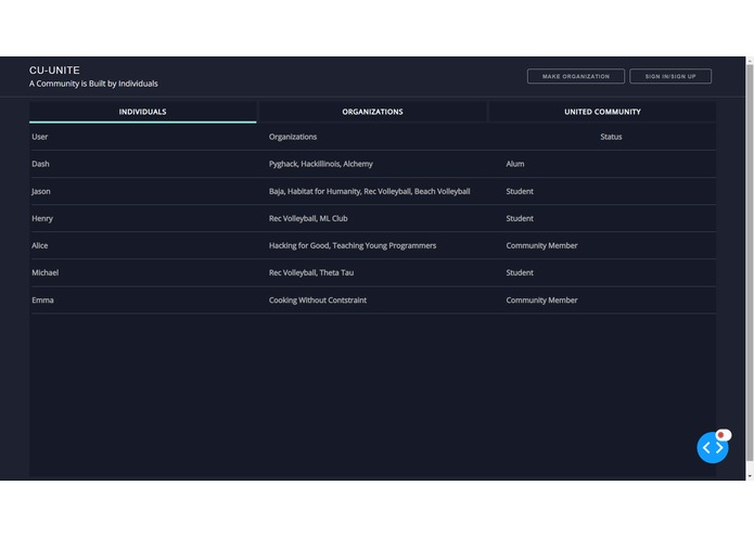 CU-Unite – screenshot 1