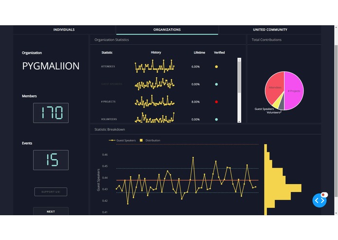 CU-Unite – screenshot 2