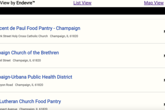 PantryView by Endevre™