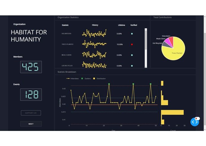 CU-Unite – screenshot 3