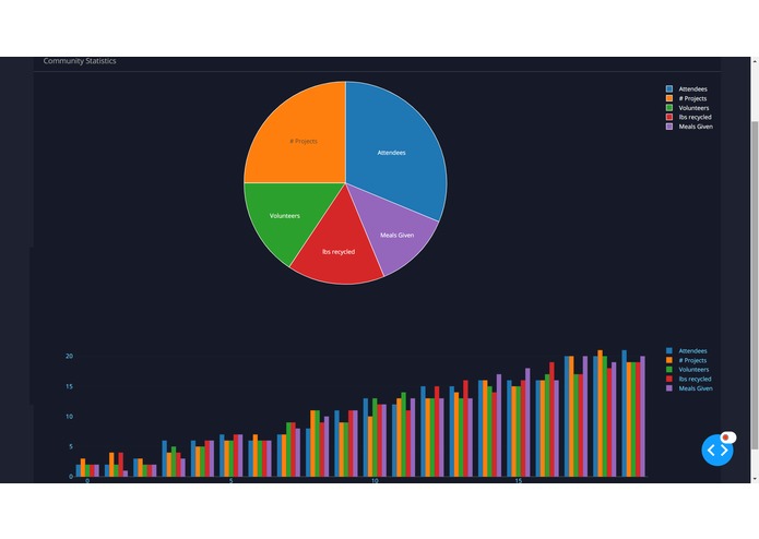 CU-Unite – screenshot 4