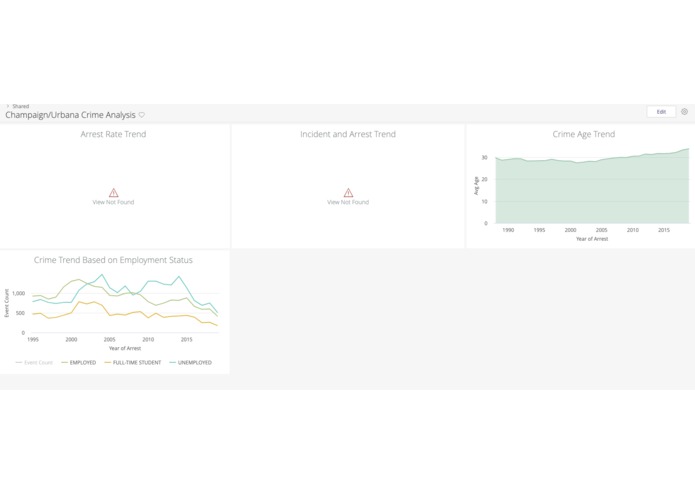 ICU – screenshot 2