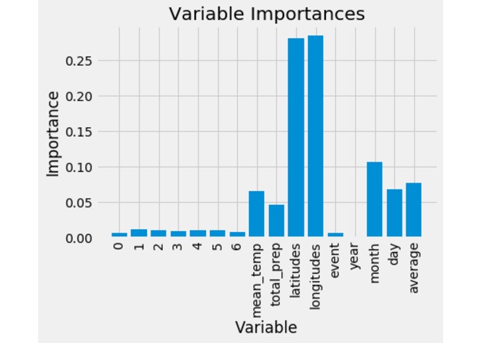 CleanPath – screenshot 2