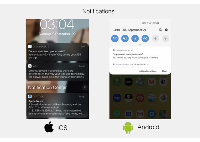 CO₂mpensate – screenshot 2