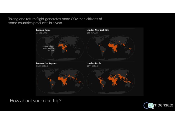 CO₂mpensate – screenshot 8