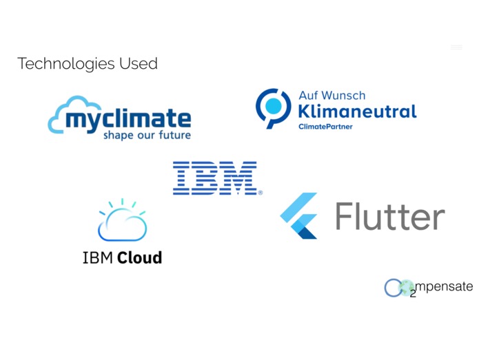 CO₂mpensate – screenshot 10