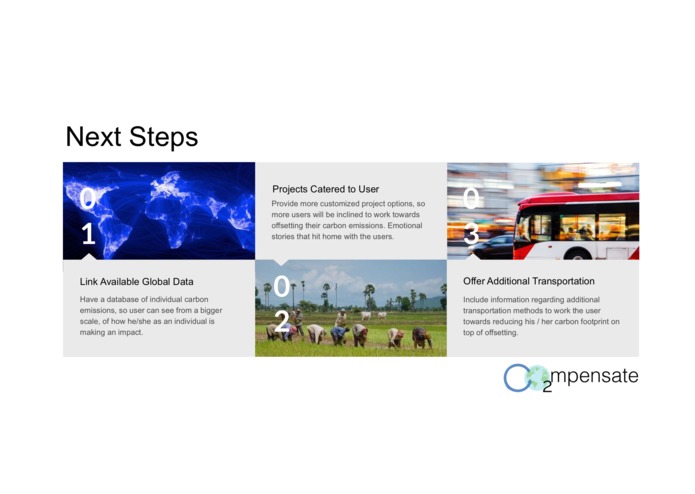 CO₂mpensate – screenshot 11