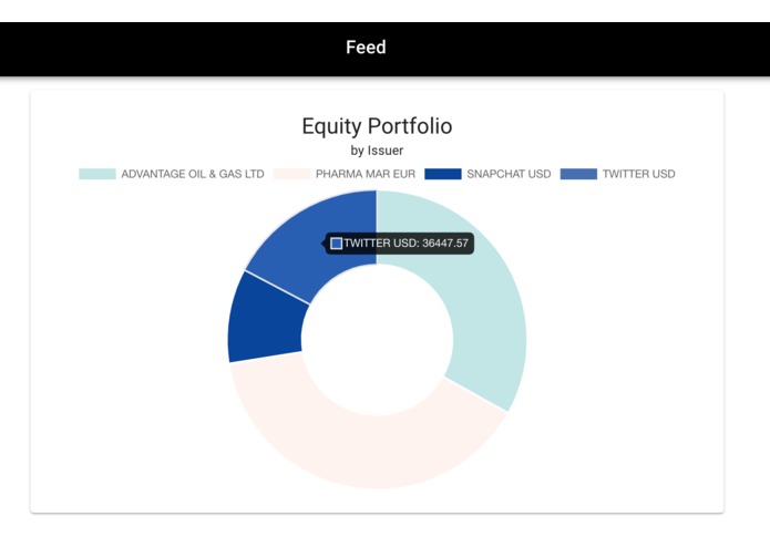SmartInvest – screenshot 1