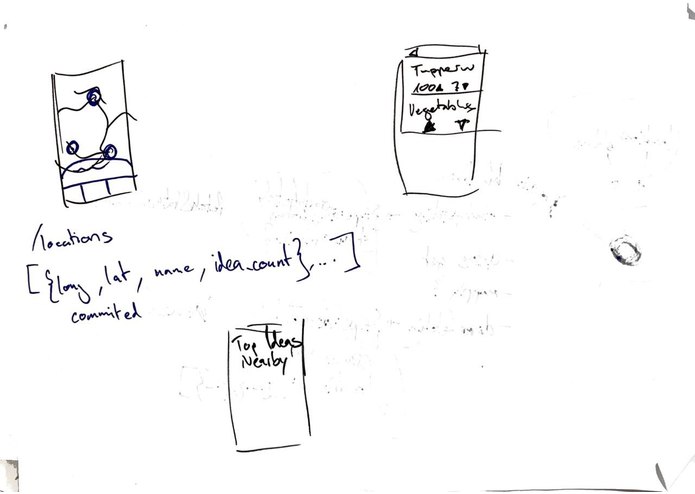 Speak for Earth – screenshot 1