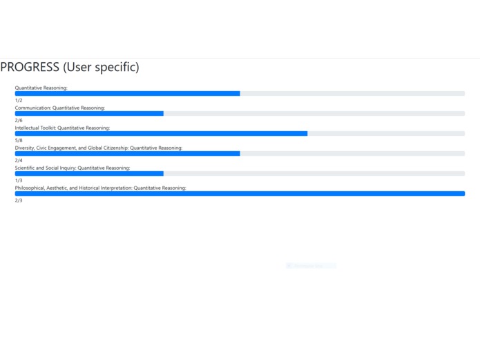 BU Hub Unit Planner – screenshot 3