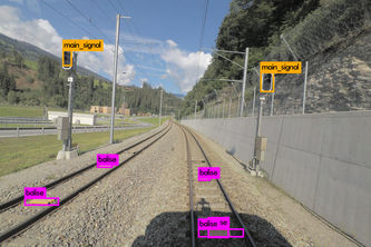 TraccMap