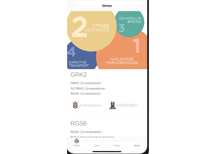 HealthFox – screenshot 6