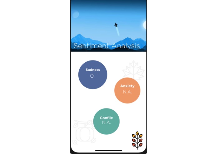 HealthFox – screenshot 8