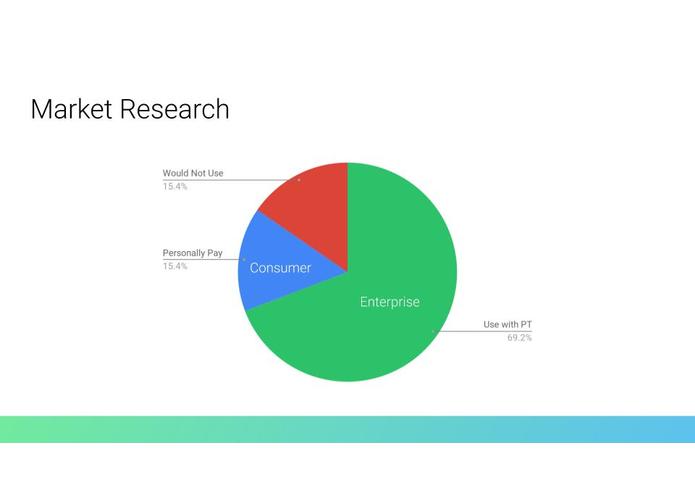 recov.ai – screenshot 3