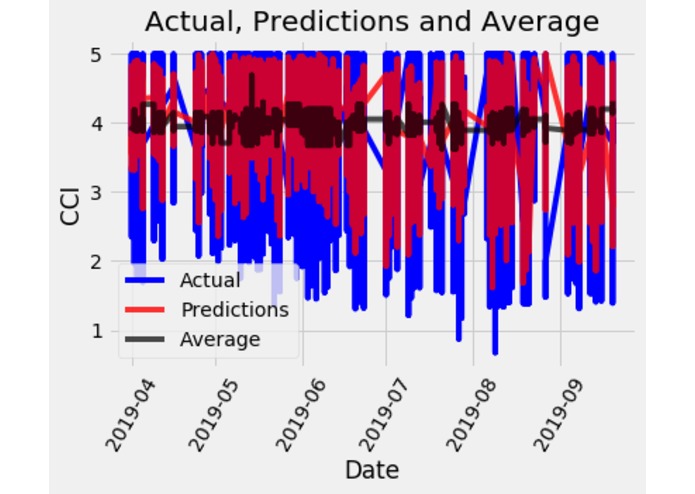 CleanPath – screenshot 3