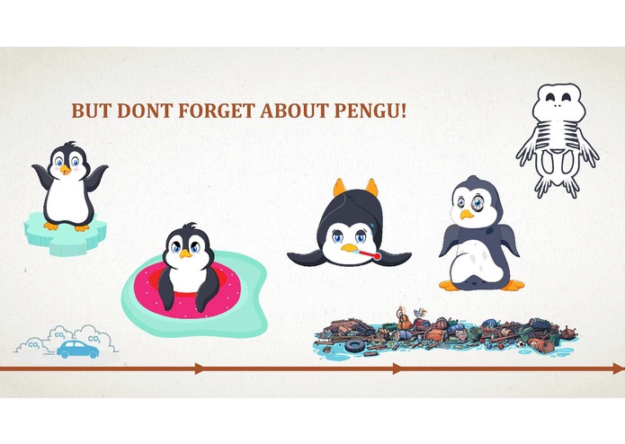 whatyet – screenshot 4