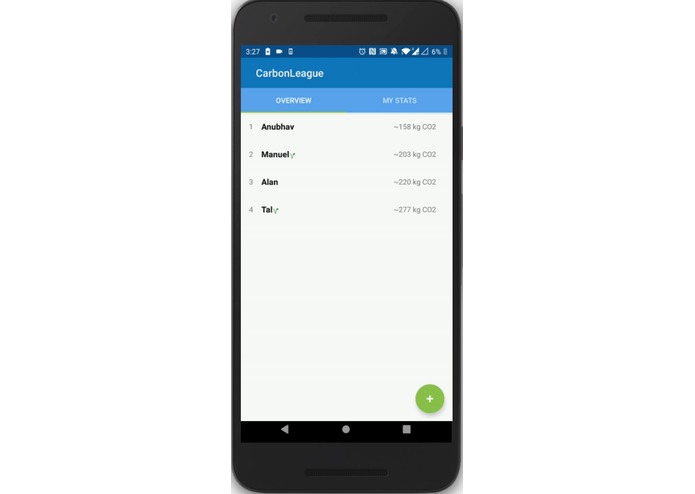CarbonLeague – screenshot 1