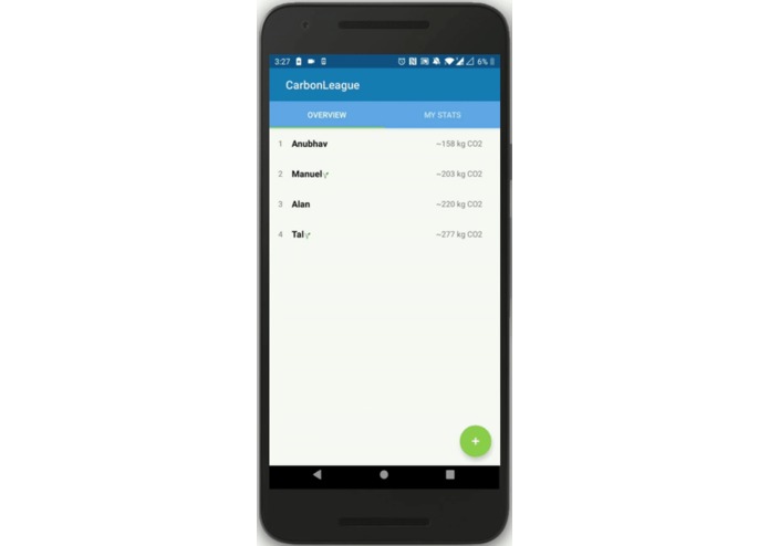 CarbonLeague – screenshot 2