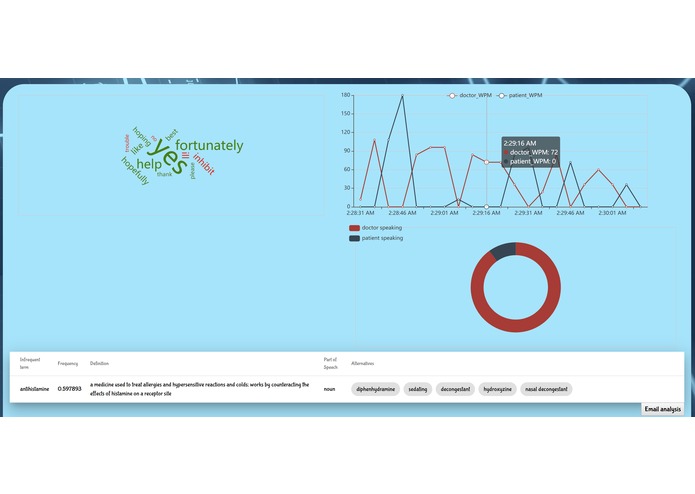 Diglossia – screenshot 1
