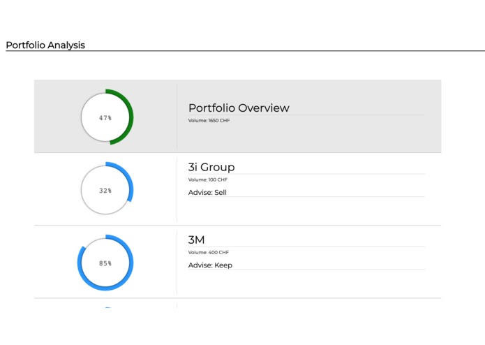 Greenvest – screenshot 2