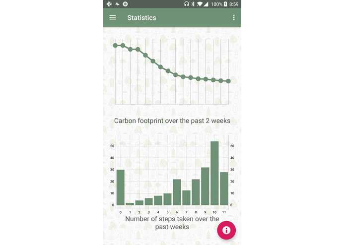 Carbon Consciousness – screenshot 4