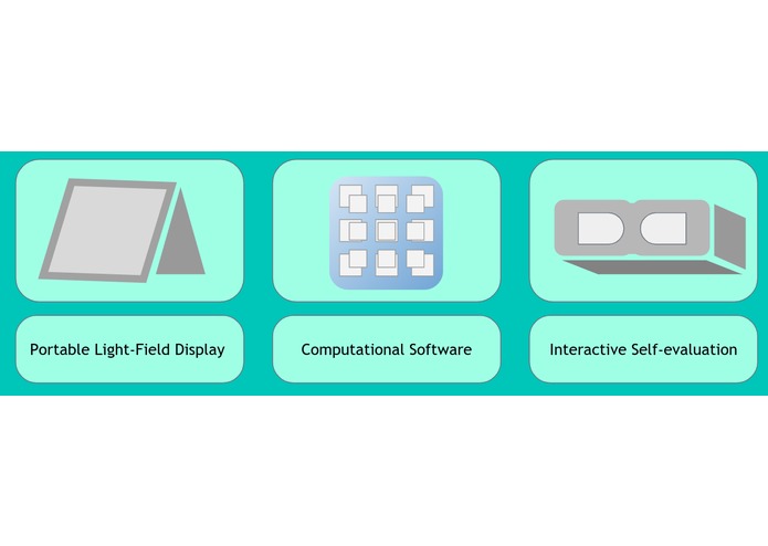 Focus – screenshot 1