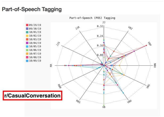Mind's Eye – screenshot 4