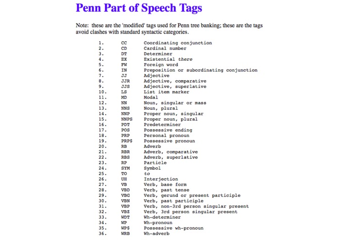 Mind's Eye – screenshot 5