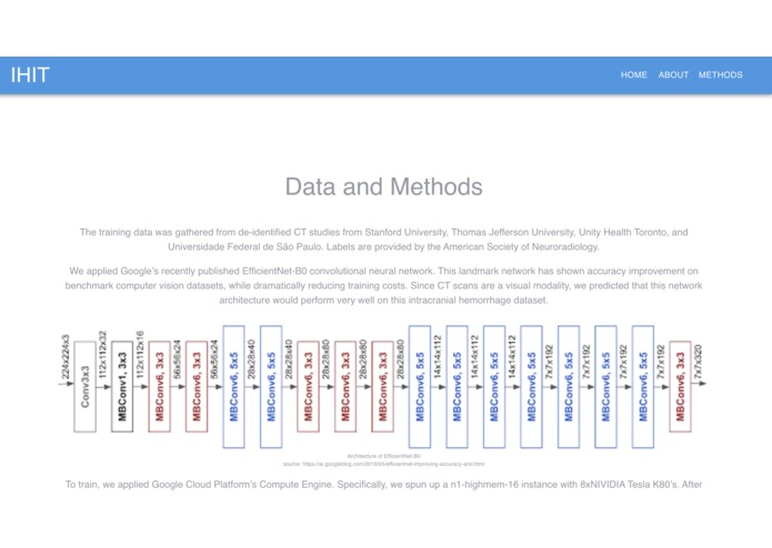 IHIT: Intracranial Hemorrhage Imaging Tool – screenshot 2