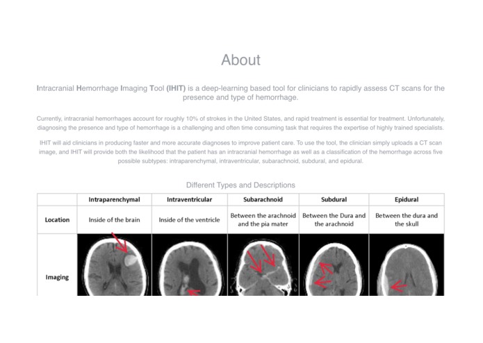 IHIT: Intracranial Hemorrhage Imaging Tool – screenshot 3