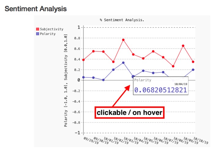 Mind's Eye – screenshot 6