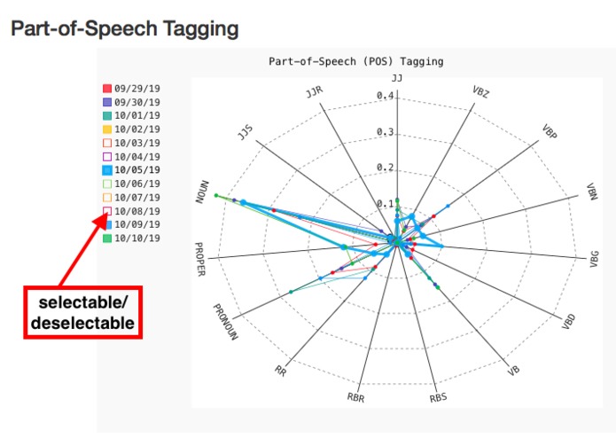 Mind's Eye – screenshot 7